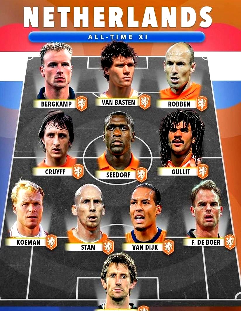 B体育平台-荷兰队险胜土耳其，晋级形势看好的简单介绍